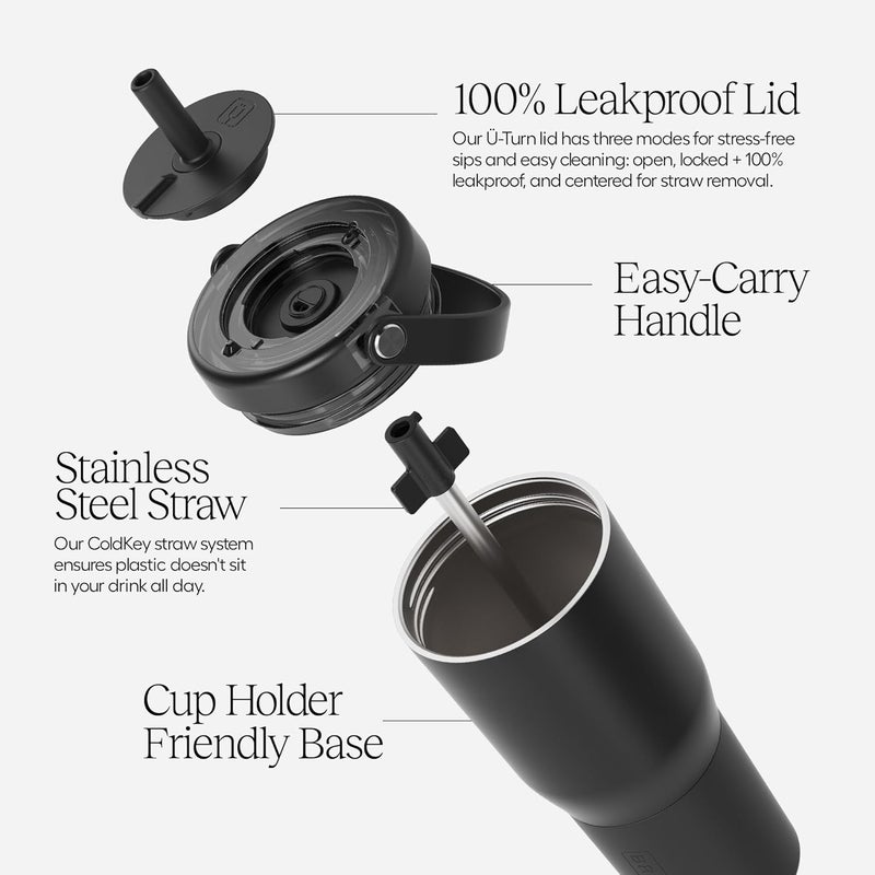 BrÃ¼Mate Resa 35oz 100% Leakproof Travel Tumbler w/Handle & Straw | Flexible SoftSip Straw | Silicone Sleeve for Durability | Stainless Steel | Cup Holder & Travel Friendly Water Bottle (Dark Aura) - Image 1